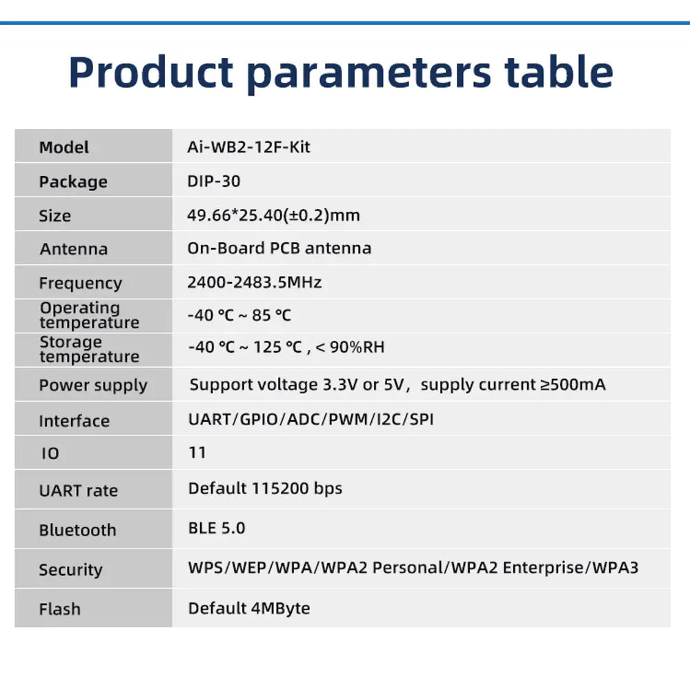 Ai-Thinker NEW Ai-WB2-12F-Kit Base on BL602 Chip WiFi+ Bluetooth 5.0 Module Development Board /PCB Antenna Type-C Interface