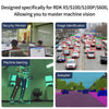 RDK  MIPI HD Camera Module-77° FOV
