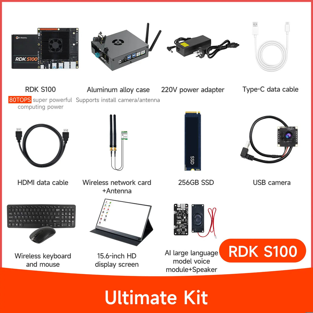 D-Robotics RDK S100 Development Board 80TOPS Computing Power BPU--Ultimate Kit