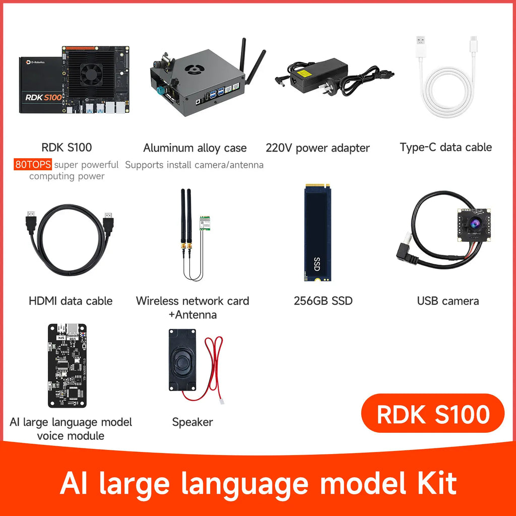 D-Robotics RDK S100 Development Board 80TOPS Computing Power BPU--AI Large Model Kit