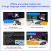Jetson AGX Thor Developer Kit with 128GB RAM(2070 FP4 TFLOPS)--1TB Ultimate Kit