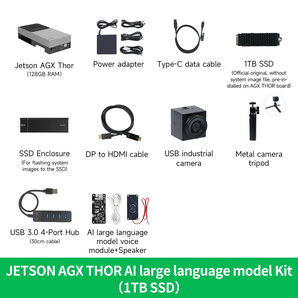 Jetson AGX Thor Developer Kit with 128GB RAM(2070 FP4 TFLOPS)--1TB AI Large Model Kit