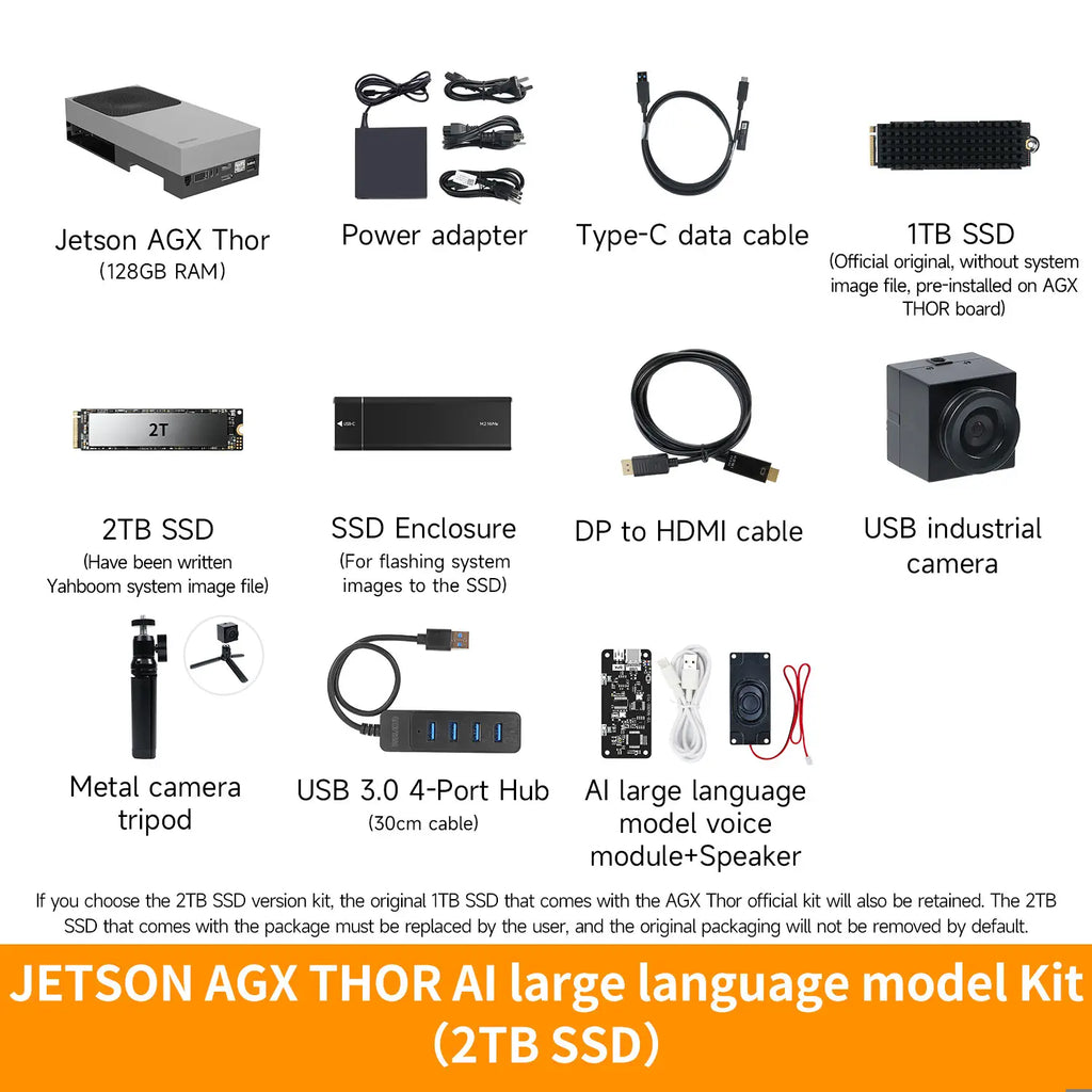Jetson AGX Thor Developer Kit with 128GB RAM(2070 FP4 TFLOPS)--2TB AI Large Model Kit