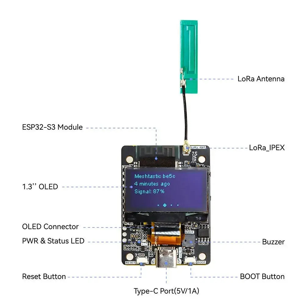 ThinkNode M2 Meshtastic (LoRa) Signal Communication Device ESP32-S3 w/ 1.3" OLED Display & Battery
