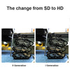 XIAOR GEEK 720P HD free drive USB camera Robot Eye used for WiFi smart programmable robot car