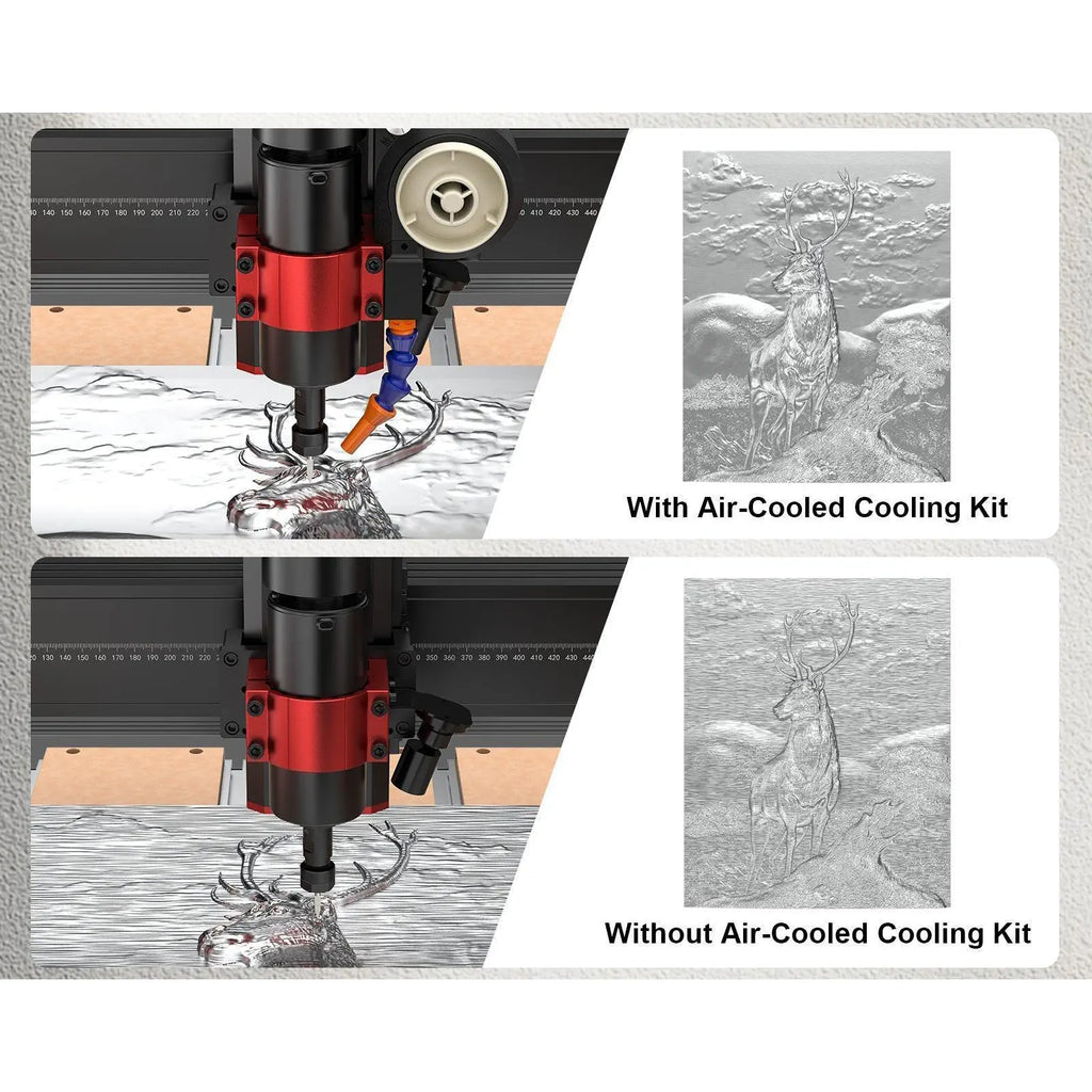 Twotrees 500W Air-Cooled Cooling Kit for CNC Routers (US)
