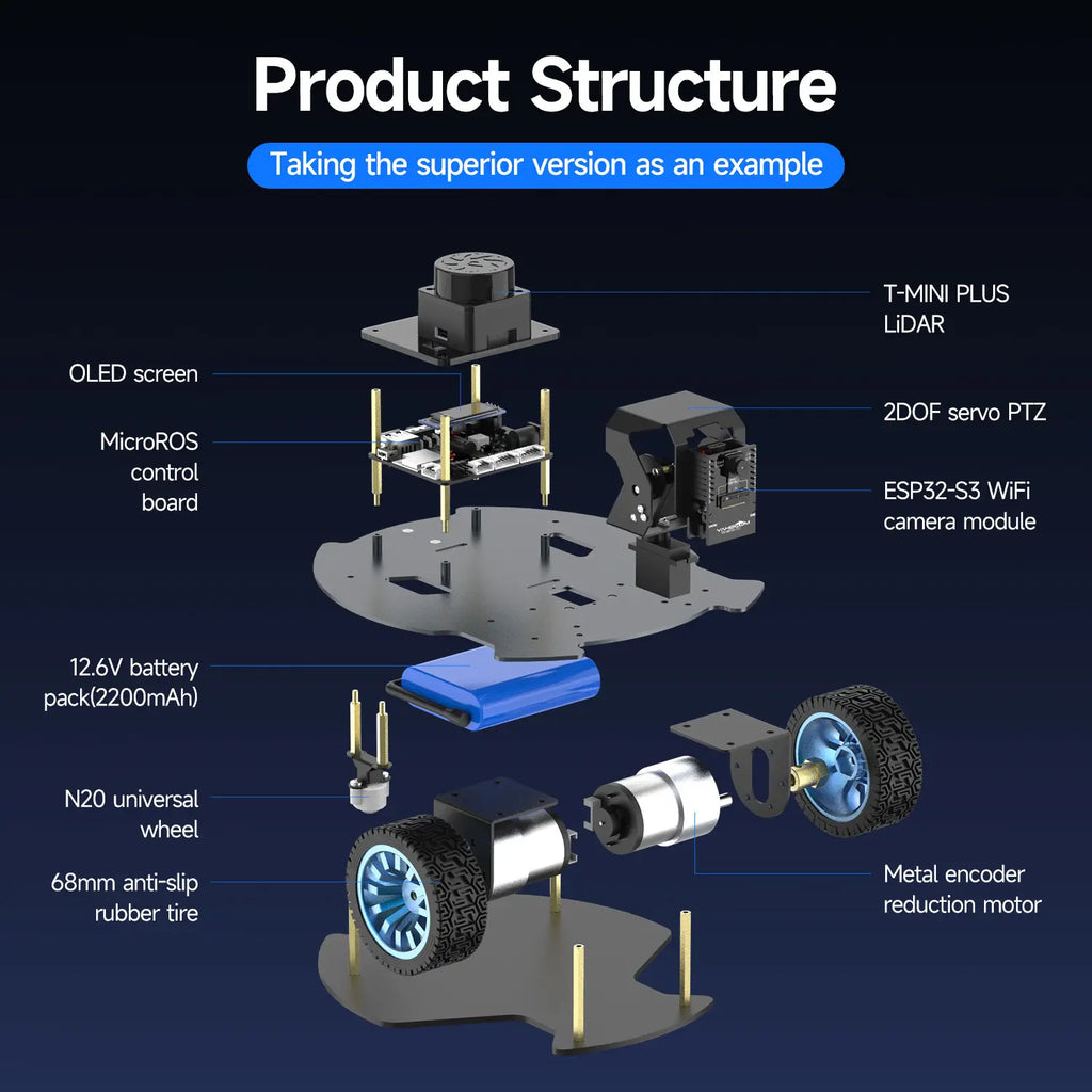 MicroROS V2 ROS2 AI Robot Car for PC virtual machine (MacOS is not supported)-Standard kit