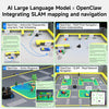 MicroROS V2 ROS2 AI Robot Car for PC virtual machine (MacOS is not supported)-Basic kit