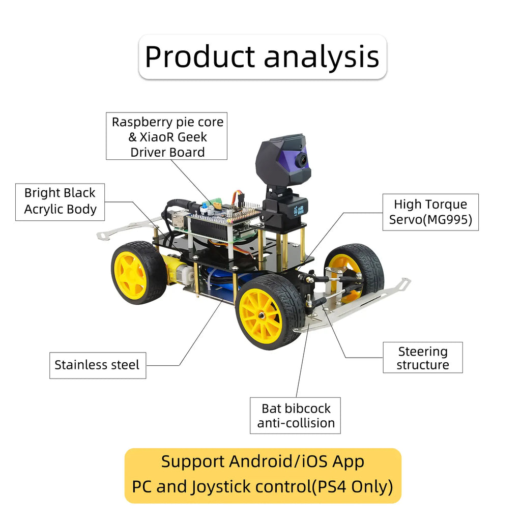 XiaoR GEEK Donkey Car Starter Kit Open Source DIY Self Driving Platform (w/o Raspberry Pi 4B 4GB）