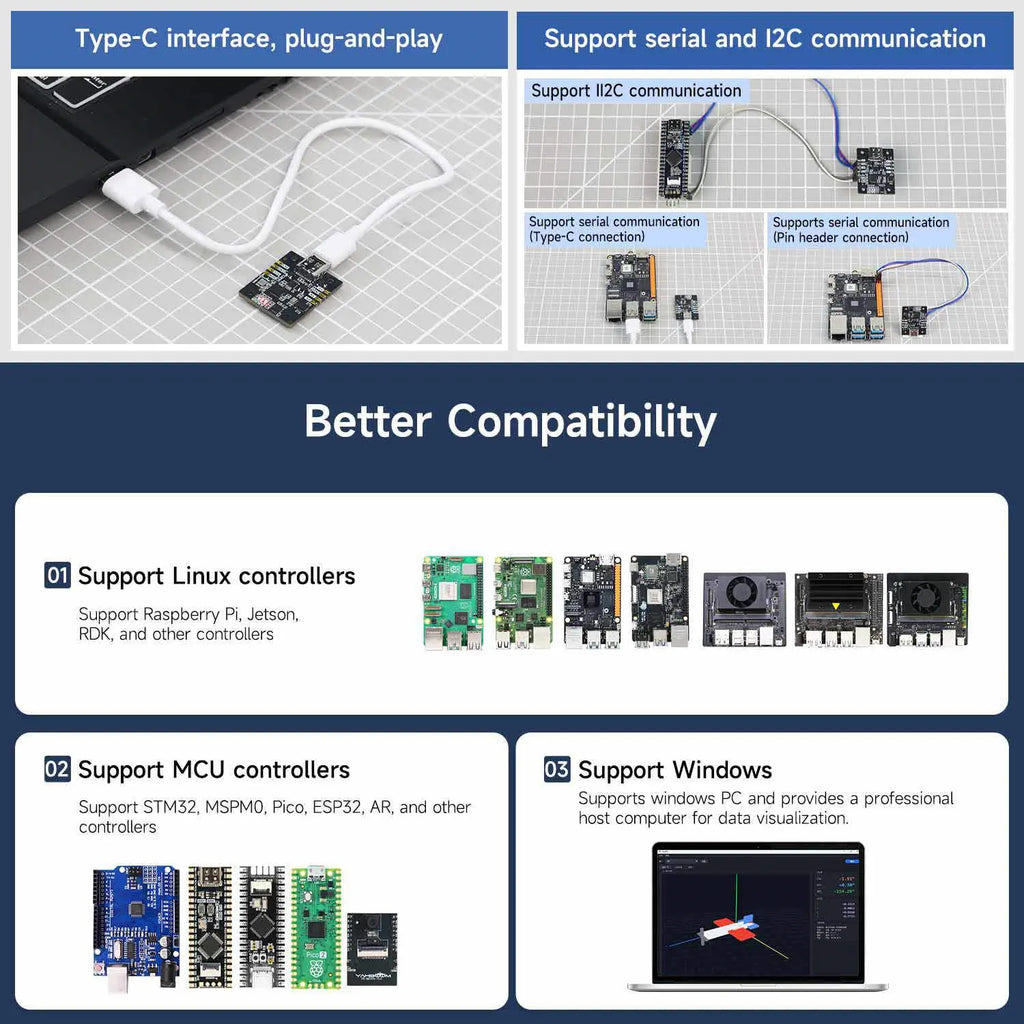 Yahboom IMU sensor module AHRS support ROS1 ROS2 for Jetson Raspberry Pi-6-axis IMU