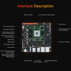 D-Robotics RDK S100 Development Board 80TOPS Computing Power BPU--MIPI Camera Kit