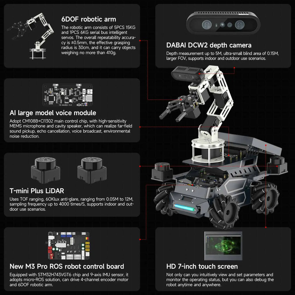 Yahboom ROSMASTER M3 Pro ROS2 Robot No Display-with Raspberry Pi 5 16GB Board