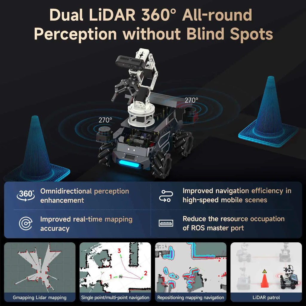 Yahboom ROSMASTER M3 Pro ROS2 Robot No Display-with Raspberry Pi 5 16GB Board