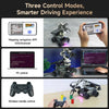 Yahboom ROSMASTER M3 Pro ROS2 Robot No Display-with Raspberry Pi 5 16GB Board