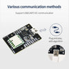 ‌Yahboom 10-Axis IMU Inertial Navigation AHRS Sensor Module with GPS Module