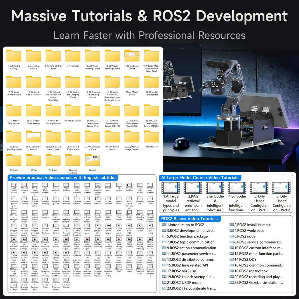 Yahboom DOFBOT Ultra AI Large Language Model 3D Depth Vision Robotic Arm-Standard Version With RPi5 4GB board