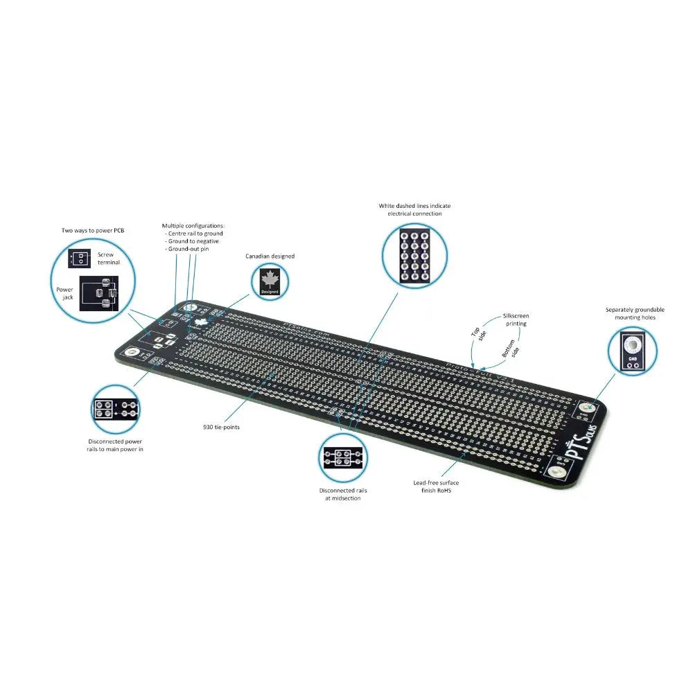 PTSolns Proto-Full PCB