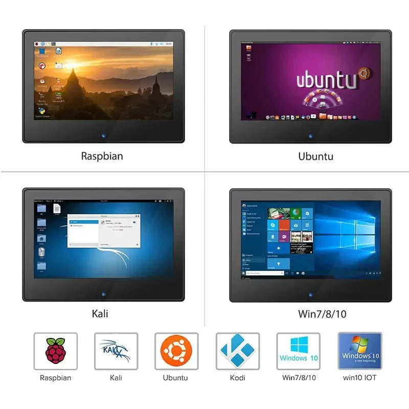 RC070P Raspberry Pi 7-Inch 1024x600 IPS Touchscreen Monitor w/ Built-in ...