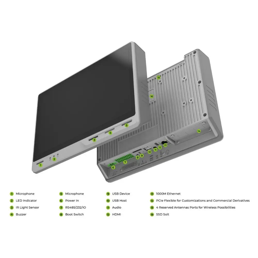 reTerminal DM パネルPC HMI PLC IIoT ゲートウェイ オールインワンデバイス Raspberry Pi CM4搭載 10.1インチ IP65 フロントパネルと豊富な産業インターフェー reTerminal DM is a Panel PC, HMI, PLC, IIoT Gateway All-in-one