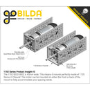 ServoCity 1702 Series Quad Block Motor Mount (32-2)