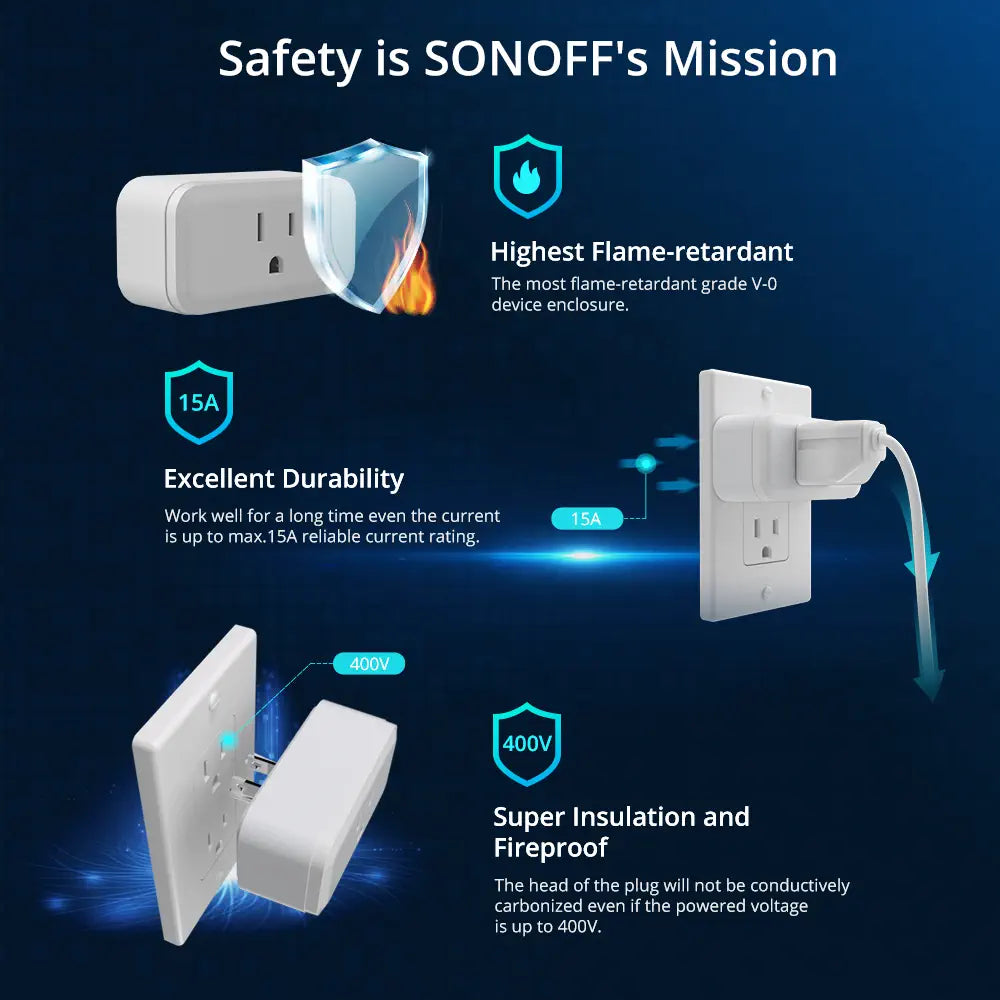SONOFF iPlug Series Wi-Fi Smart Plug (S40 - Type A)