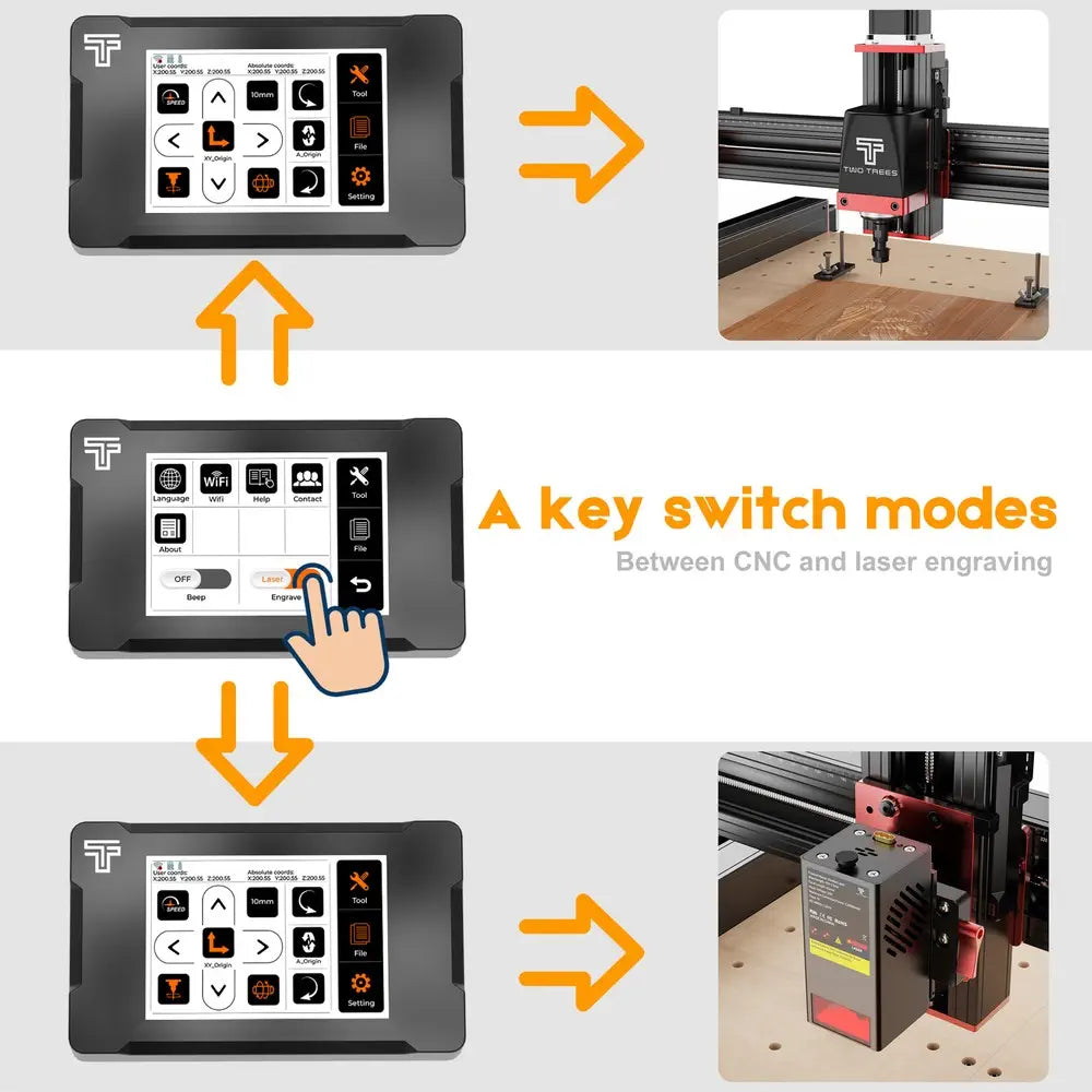 Twotrees TTC450 PRO CNC Router Machine