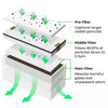 xTool Smoke Purifier HEPA & Pre-Filter Replacement Kit