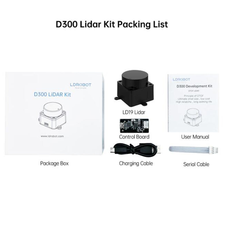 LD19 D300 LiDAR Developer Kit, 360 DToF Laser Scanner, Supports ROS1/2, Raspberry Pi &amp; Jetson Nano
