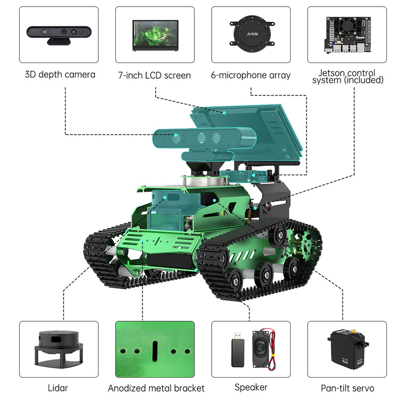 Hiwonder JetTank ROS Robot Tank Powered by Jetson Nano with Lidar Depth Camera Touch Screen, Support SLAM Mapping and Navigation (Starter Kit)