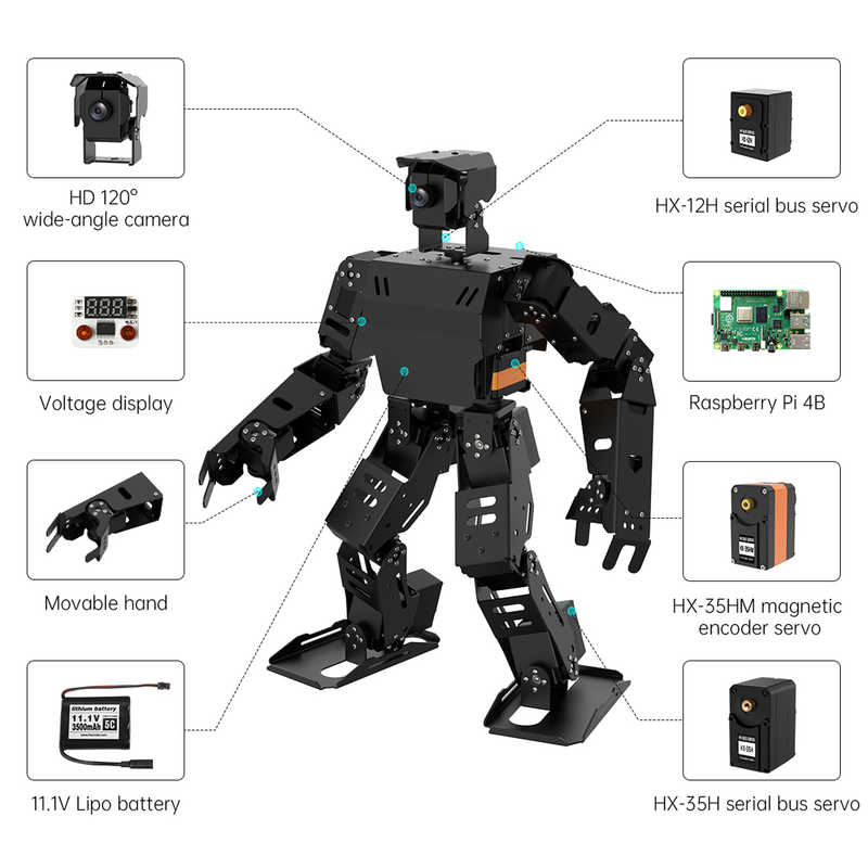 AiNex ROS Education AI Vision Humanoid Robot Powered by Raspberry Pi 4B Inverse Kinematics Algorithm Learning &amp;Teaching Kit (With Raspberry Pi 4B 4G）