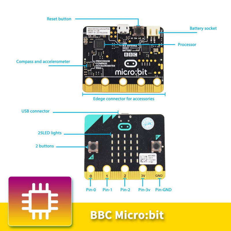 Adeept BBC micro:bit Starter Kit
