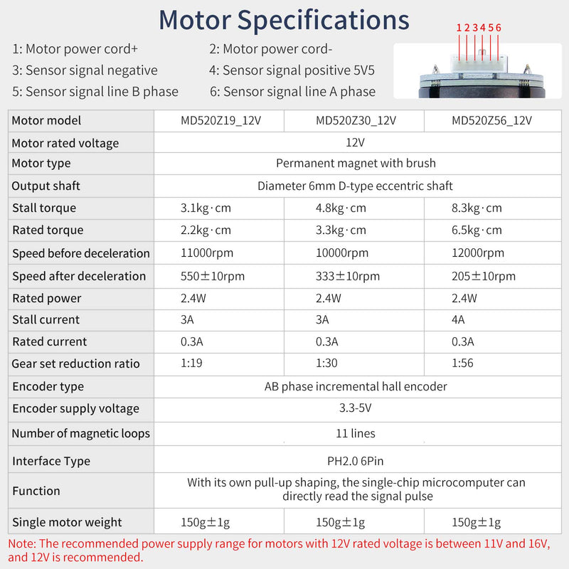 Yahboom Aluminum Alloy ROS Robot Car Chassis - Pendulum Suspension Mecanum Wheel - Medium (EN Manual)