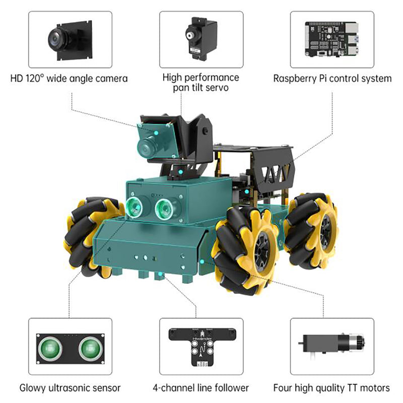 Hiwonder TurboPi Raspberry Pi Omnidirectional Mecanum Wheels Robot Car Kit with Camera, Open Source, Python for Beginners (Raspberry Pi included)