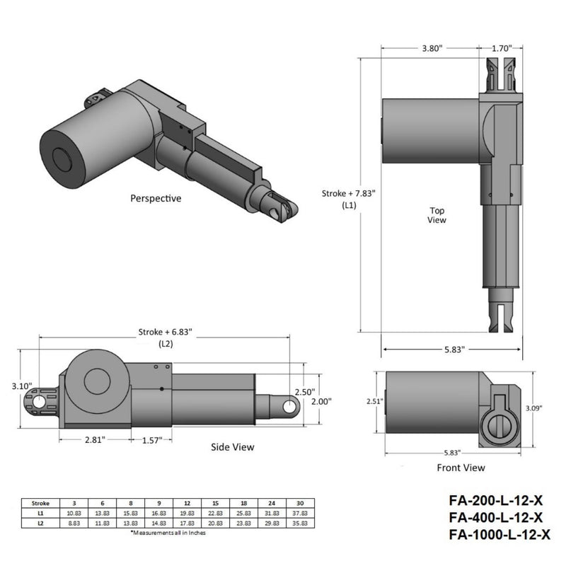 18-Inch Stroke 400lb Force Linear Actuator