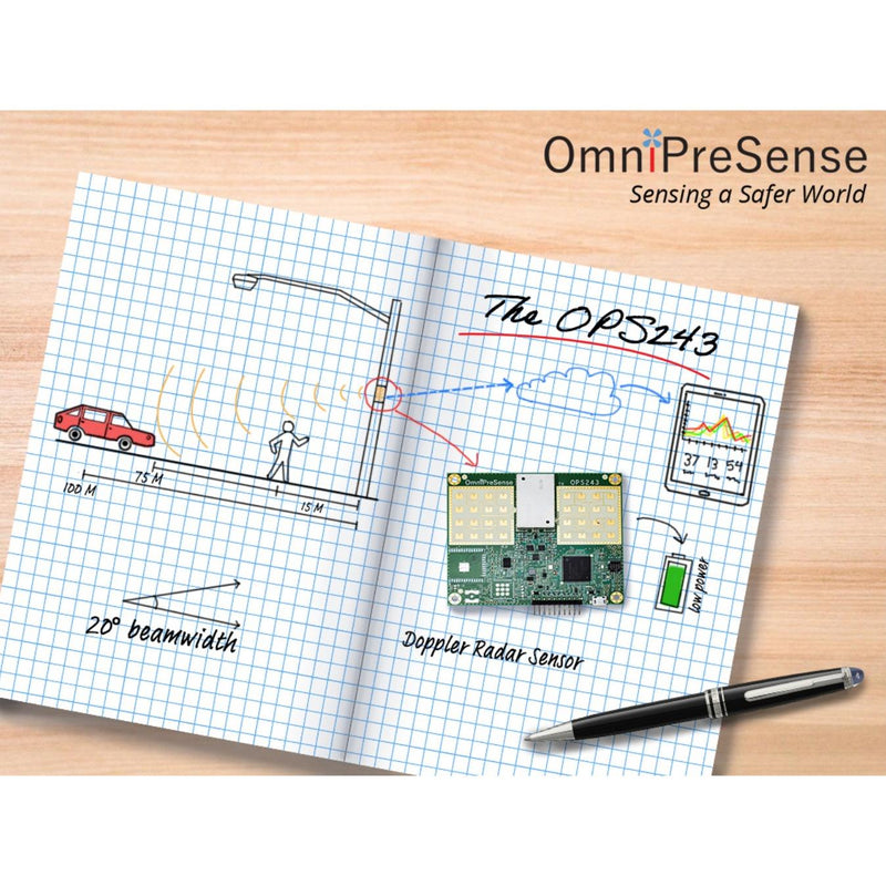 OmniPreSense OPS243 Doppler Speed Radar Sensor