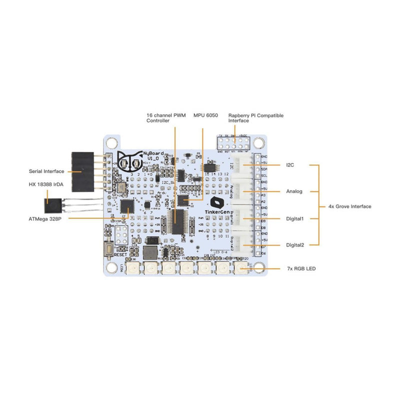 Petoi NyBoard V1 Customized Arduino Board