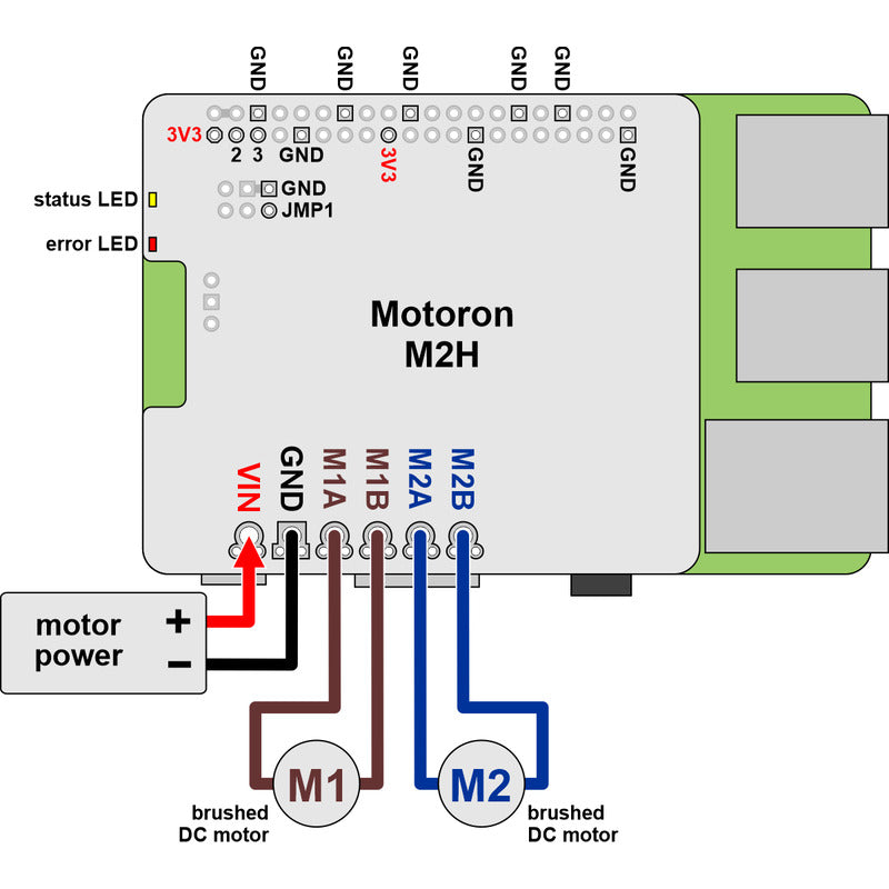 Pololu Motoron M2H24v16 Dual High-Power Motor Controller Kit for Raspberry Pi