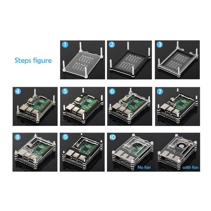 Starter Kit for Raspberry Pi Model B+/2B/3B (with Power Supply)