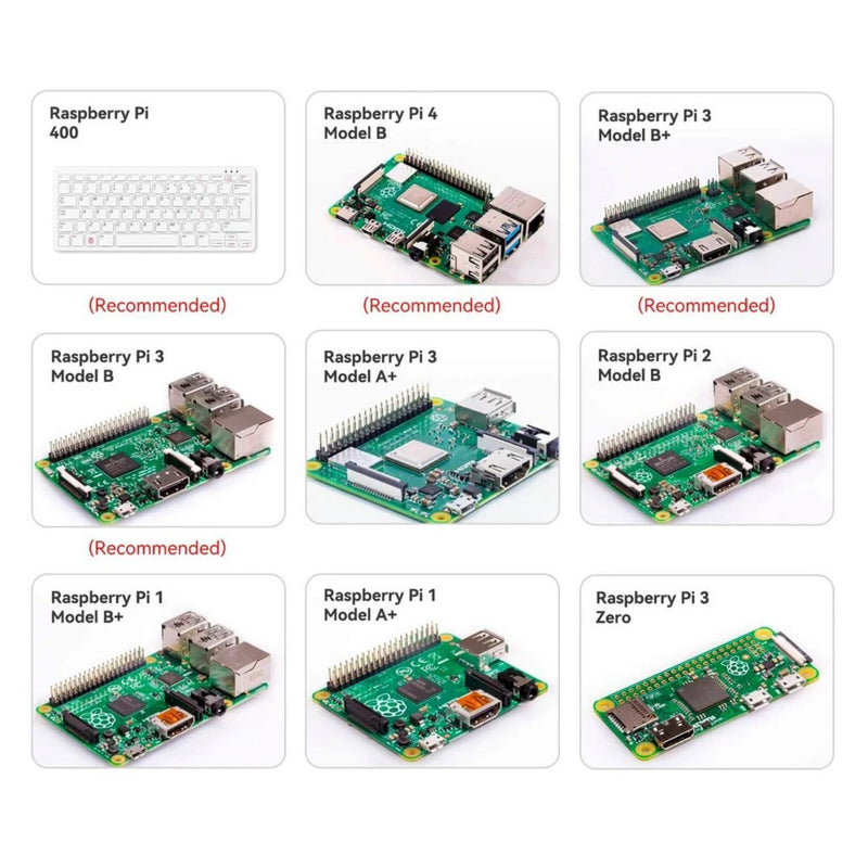 SunFounder Raphael Ultimate Starter Kit for Raspberry Pi 4B/3B+/400